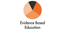 Evidence Based Education